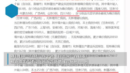 31省新增13例确诊-31省新增确诊33 31省新增13例确诊-31省新增确诊33
