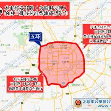 北京外地车限行,北京外地车限行区域