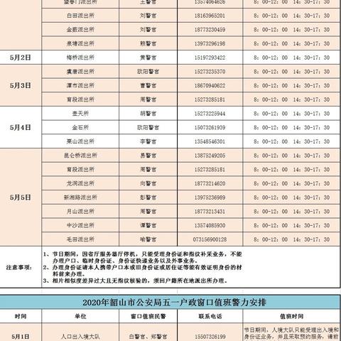 2020年五一法定节假日是几天︰(2020五一假期几天法定假日) 2020年五一法定节假日是几天︰(2020五一假期几天法定假日)