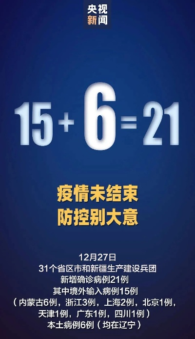 “31省区市新增确诊病例21例” 31省区市新增确诊病例最新？