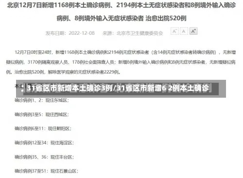 31省区市新增3例本土病例-31省区市新增本土3