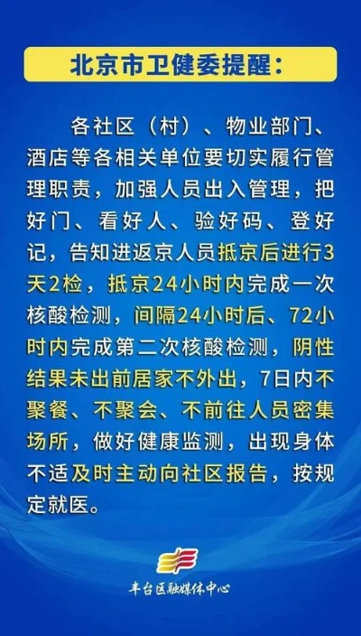 北京市对返京人员的通知.北京市对返京人员的要求 北京市对返京人员的通知.北京市对返京人员的要求