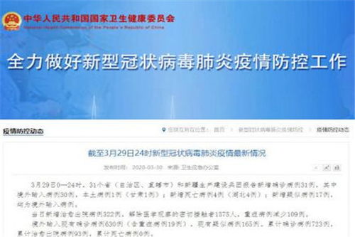 「31省区市新增确诊14例」〃31省区市新增确诊144例 「31省区市新增确诊14例」〃31省区市新增确诊144例