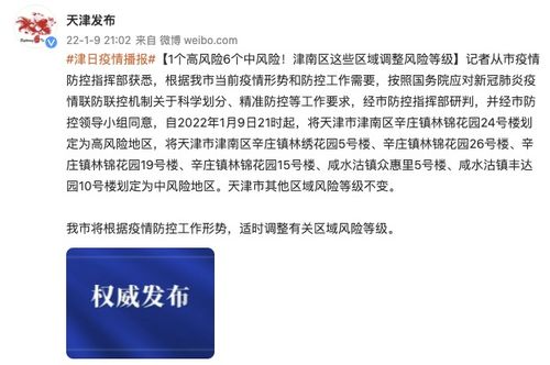【天津1地升为高风险/天津高风险中风险地区】