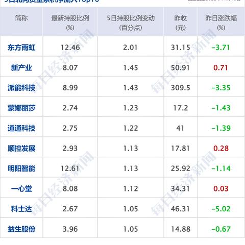 「疫情最新数据消息」〃疫情最新数据消息毛老太