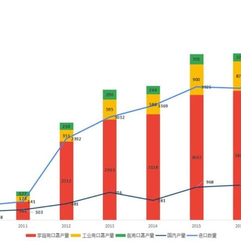 「疫情最新数据消息」〃疫情最新数据消息毛老太