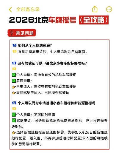 北京车牌摇号申请,车牌摇号怎么申请