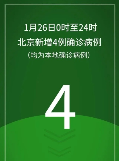 北京新增4例本地确诊,北京新增4例活动轨迹