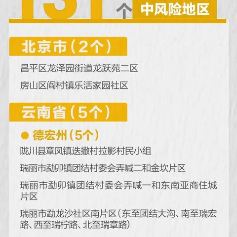 31省区市新增24例本土确诊〃31省区市 新增本土确诊24例
