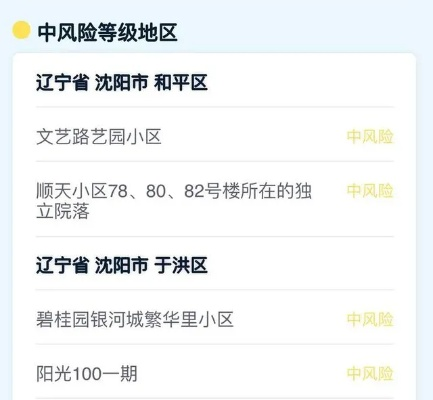 辽宁一小区划定为高风险区.辽宁是高风险新冠疫区吗