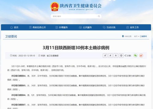 新增确诊30例本土8例︰(新增确诊32例含本土28例)