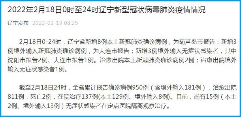 辽宁新增8例本土确诊︰(辽宁新增8例本土确诊在葫芦岛)