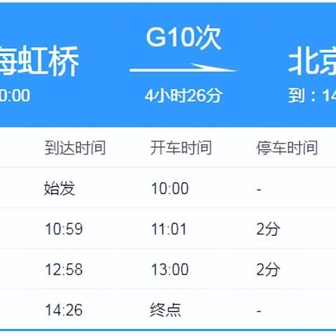 北京新增11例丰台7例-北京昨日7例新增中5例在丰台