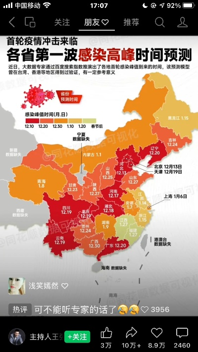 “感染高峰进度查询	” 感染高风险科室有哪些？