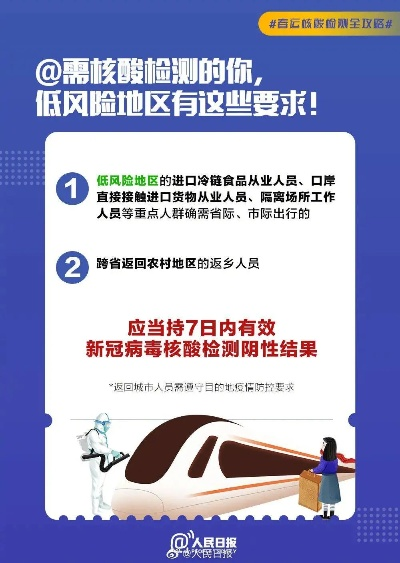 12306新规定核酸-12306app核酸公告