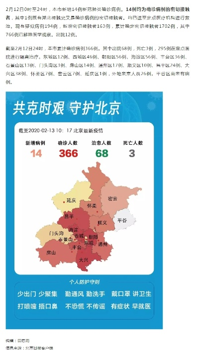 北京新冠.北京新冠疫苗有几种品牌