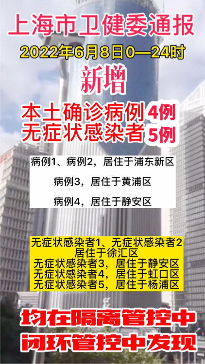 “上海新增3例本土5例无症状” 上海新增3列本土？