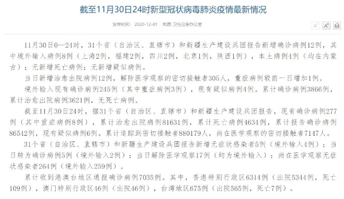 31省区市新增12例确诊〃31省区市新增确诊20例8885