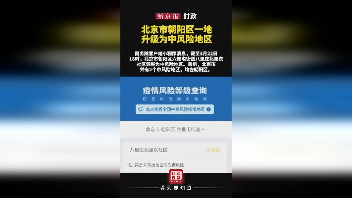 【北京7地升中风险地区/北京中风险地区增加到4个】