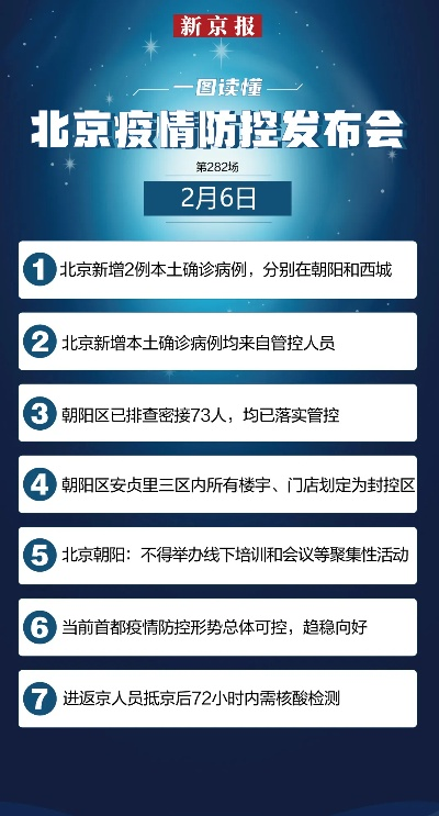 关于北京新增2例本土确诊的信息
