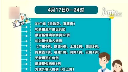 31省新增确诊16例均为境外输入︰(31省新增确诊16例均为境外输入病例)