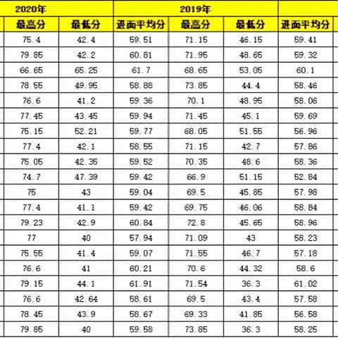“郑州疫情最新消息2021	” 郑州疫情最新情况通报？
