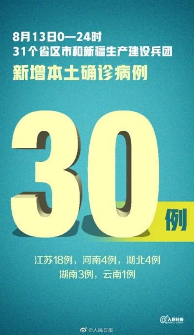 31省区市增本土5例︰(31省区市增本土2例)