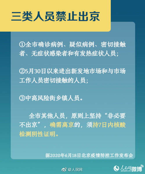 北京疫情防控最新政策.北京疫情防控最新政策要求
