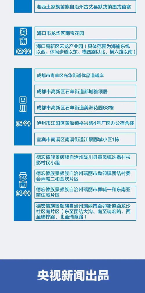 “广东省中风险地区名单” 广东省中风险地区查询？