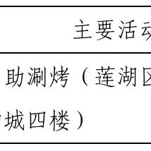 31省新增12例病例〃31省区市新增12例确诊病例 新闻