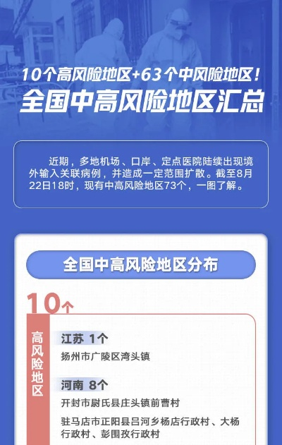 中高风险︰(中高风险基金是什么意思)