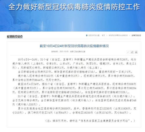 全国新增境外输入2例-全国新增境外输入7例