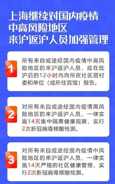 上海返沪人员最新规定,上海返沪人员最新规定2021