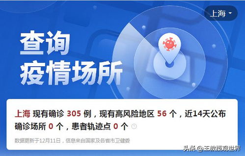 上海防疫最新政策.上海防疫最新政策 12月