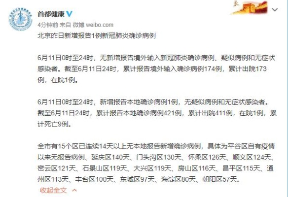「北京昨日新增确诊病例21例」〃北京昨日新增病例10例