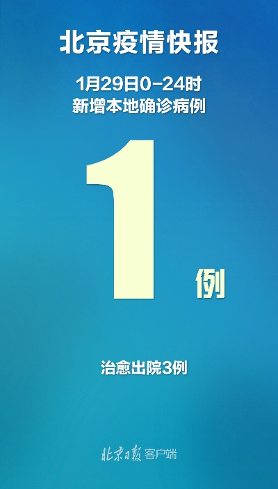 北京出现一例本地确诊病例,北京发现1例本土确诊
