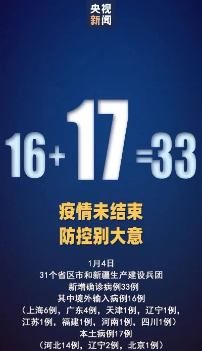 31省份新增33例确诊其中本土19例〃31省份新增确诊21例本土1例