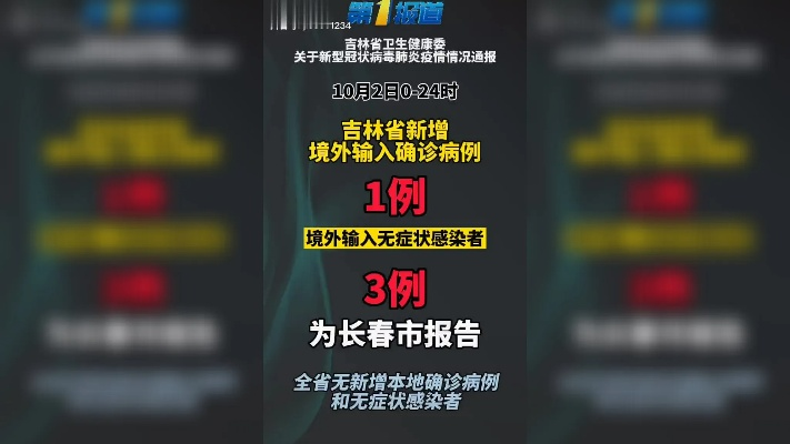 「吉林省疫情最新消息」〃吉林省疫情最新消息2020今天
