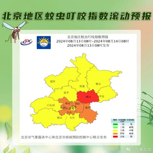 北京风险地区-北京风险地区划分最新