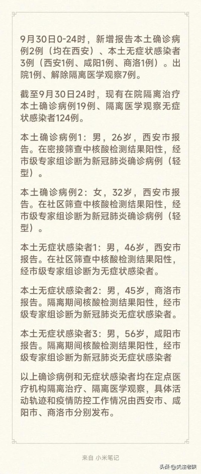 【陕西省昨日疫情通报/陕西省昨天疫情】