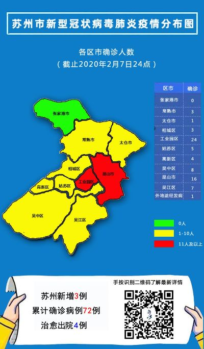 苏州现有中风险地区50个-苏州市中风险地区 苏州现有中风险地区50个-苏州市中风险地区