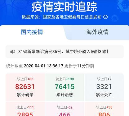 今日全国的最新疫情-今日全国最新疫情信息 今日全国的最新疫情-今日全国最新疫情信息