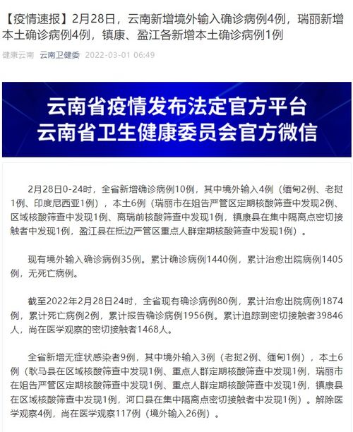 昨日新增本土6例︰(昨日新增本土确诊病例)