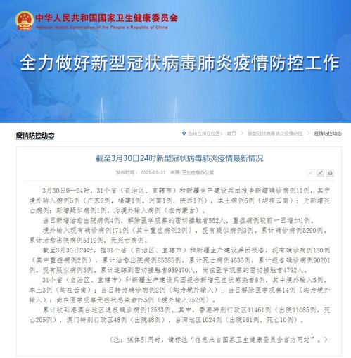 昨日新增本土6例︰(昨日新增本土确诊病例)