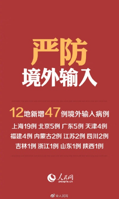 31省区市新增境外输入24例,31省区市新增12例均为境外输入 31省区市新增境外输入24例,31省区市新增12例均为境外输入
