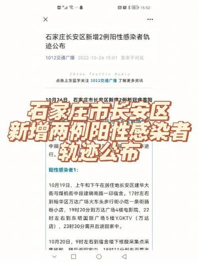 【石家庄一地新增3例阳性感染者/石家庄新增7例阳性样本】 【石家庄一地新增3例阳性感染者/石家庄新增7例阳性样本】