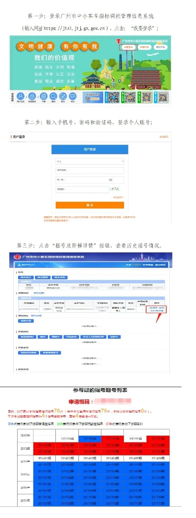 摇号查询-深圳小汽车摇号查询 摇号查询-深圳小汽车摇号查询