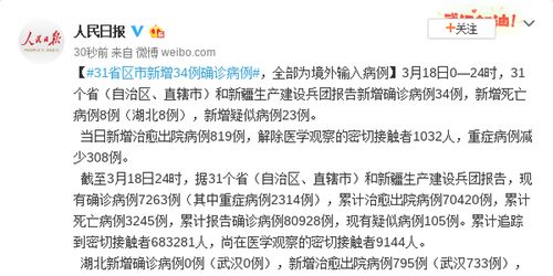 31省区市新增确诊病例34例︰(31省区市新增44例确诊)
