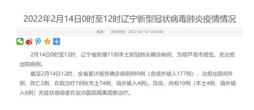 【辽宁昨日新增3例本土确诊/辽宁昨日新增本土病例】 【辽宁昨日新增3例本土确诊/辽宁昨日新增本土病例】