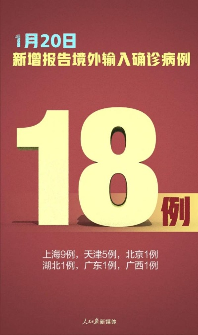 31省新增18例确诊-31省新增确诊18例 11例 为本土44442 31省新增18例确诊-31省新增确诊18例 11例 为本土44442